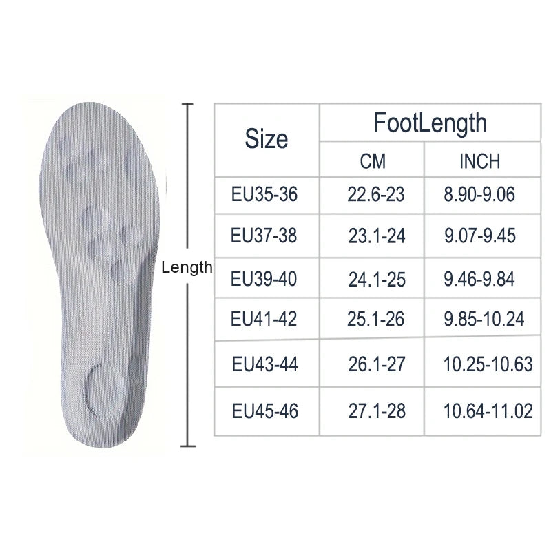 FlexSport Pro Insoles