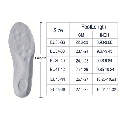 FlexSport Pro Insoles