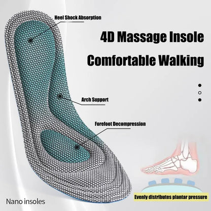 MemoryFlex Nano Insoles