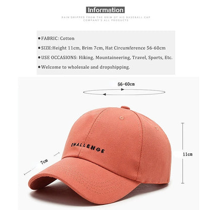 Cap challenge
